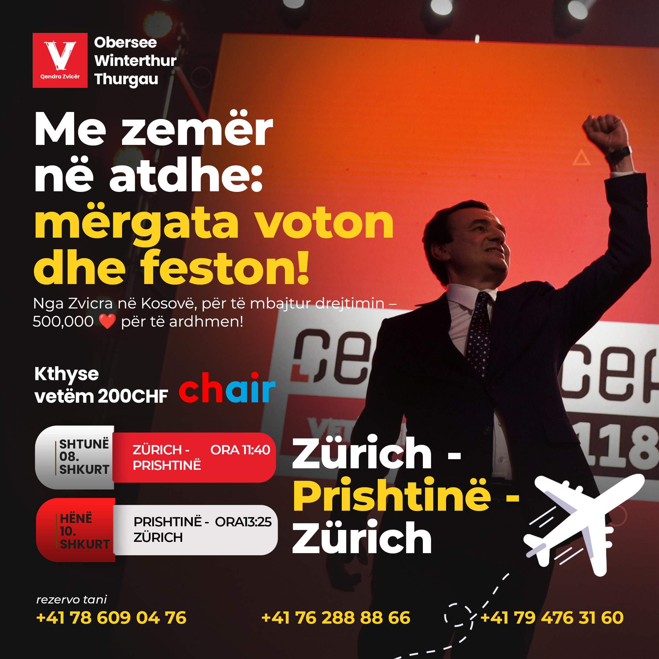 Voto 118, Albin Kurti